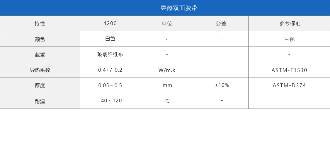 4200系列导热双面胶