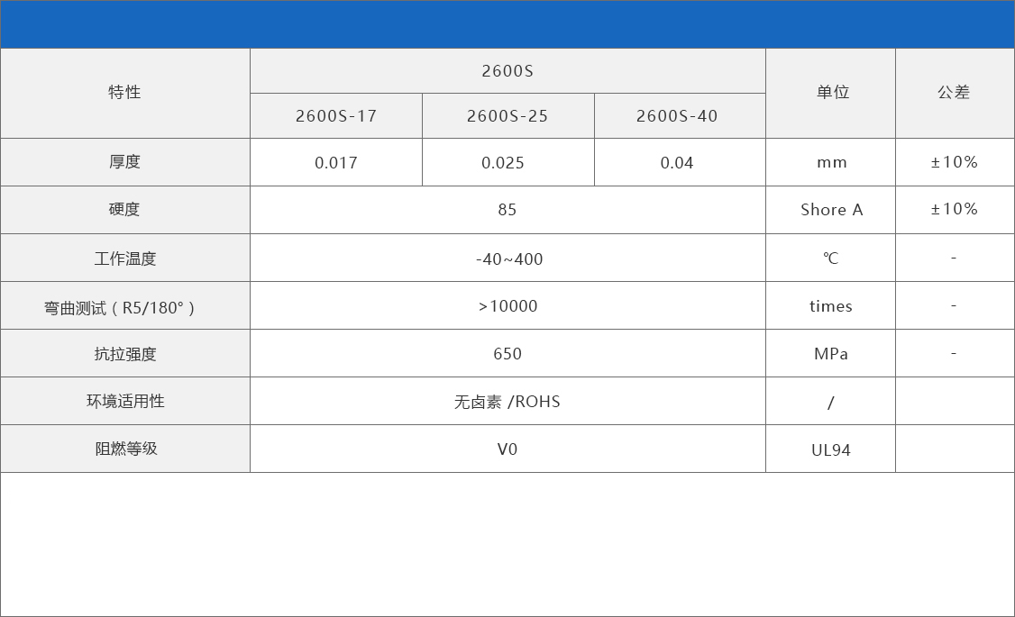 2600系列高性能散热石墨片