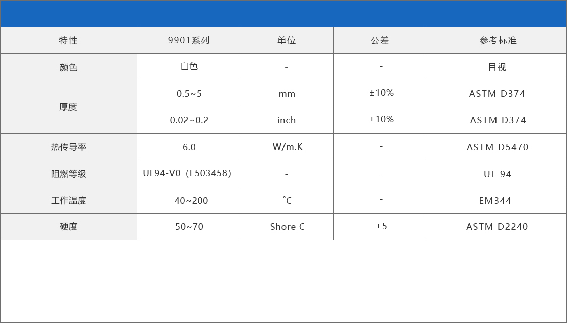 9901系列6.0W导热硅胶片导热片,导热垫